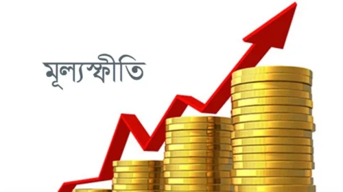 সেপ্টেম্বরে মূল্যস্ফীতি বেড়েছে, আয় বাড়ার গতি কমেছে
